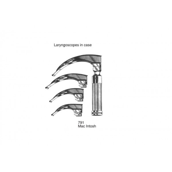 Cheek and Lip Retractors, Nasal Speculae, Trocars